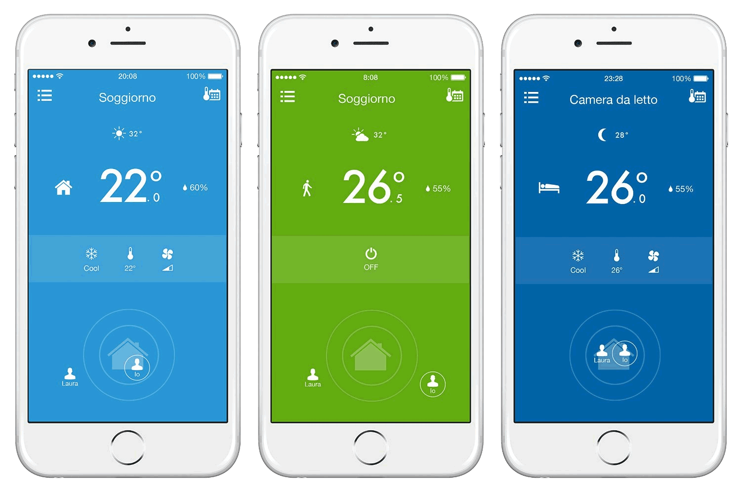 Smarte Klimaanlage – Was ist das?